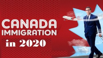 Eligibility for canada immigration
